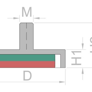 Potmagneet met schroefdraad 16 mm M4 (max trekkracht 8 kilo) 6 Schema van maatvoering potmagneet 16 mm met schroefdraad