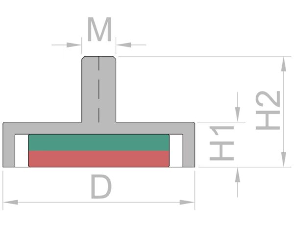 Schema van maatvoering potmagneet 16 mm met schroefdraad