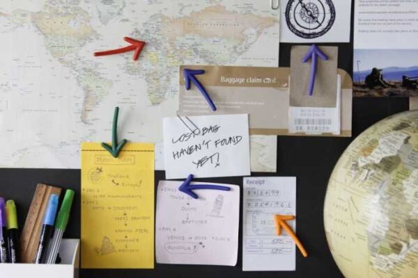 Magneetbord met diverse pijl magneetjes en met magneten opgehangen briefjes en kaarten