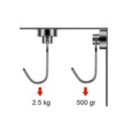 Draagkracht magnetische haken