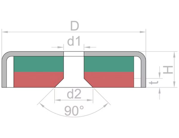 Schema van maatvoering potmagneet met schroefgat 16 mm