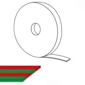 Zelfklevend magneetband (matchend) per meter (10mm) 4 Schema van Magneetband matchend 10mm met de verschillende noordpool en zuidpool naast elkaar aangebracht