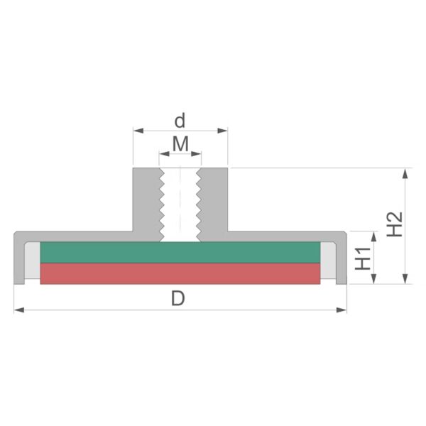 Schema van maatsvoering potmagneet 16 mm met draadbus