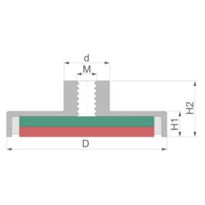Potmagneet draadbus 32 mm M5 (max trekkracht 40 kilo) 5 Maatvoering potmagneet32 mm met draadbus e1750186285210