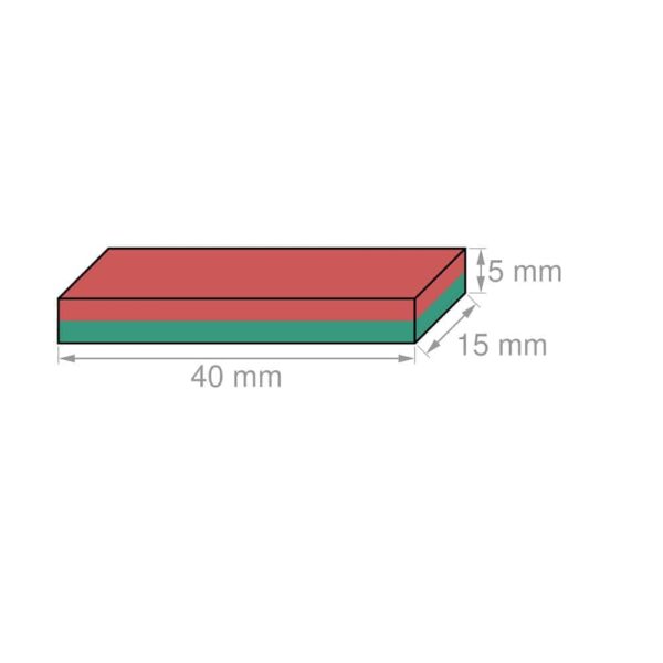 Schema van de maatvoering en magnetiseringsrichting van blokmagneet 40x15x5mm