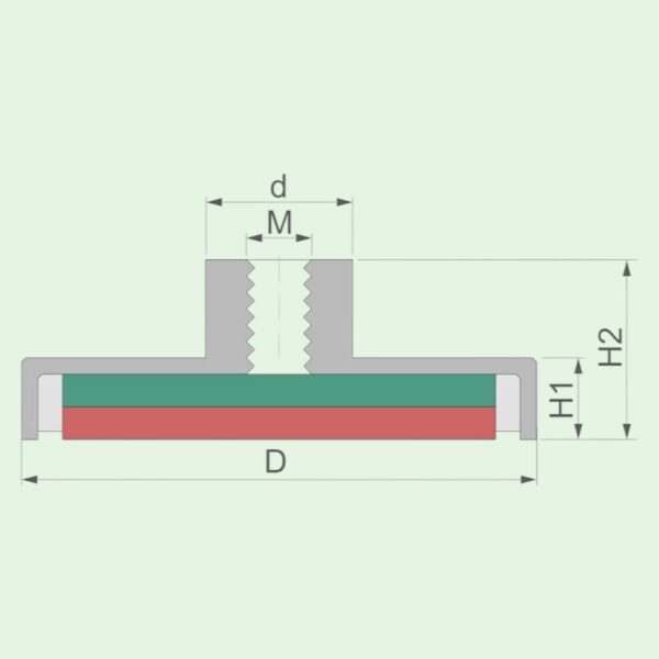 Maatvoering potmagneet met draadbus 20 mm