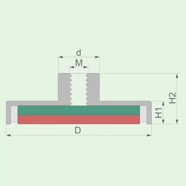 Maatvoering potmagneet met draadbus 20 mm