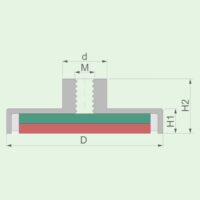 Maatvoering potmagneet met draadbus 20 mm