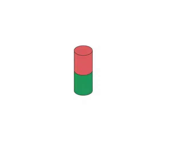 Axiale magnetisering bij een staafmagneet