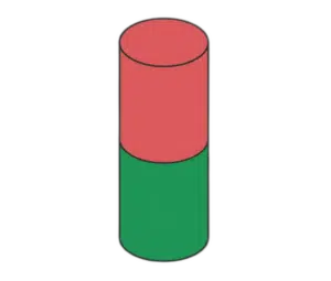 Axiale magnetisering bij een staafmagneet