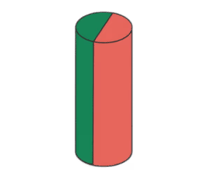 Diametrale magnetiseringsrichting bij een liggende staafmagneet, met noordpool op de bovenste cilinderhelft en zuidpool op de onderste helft, weergegeven in rood en groen met duidelijke scheidingslijn – technische illustratie – MagneetjesWinkel.nl