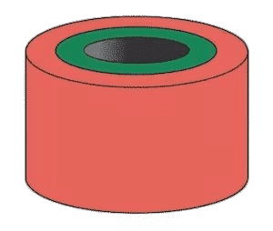 Radicale magnetisering bij een ringmagneet