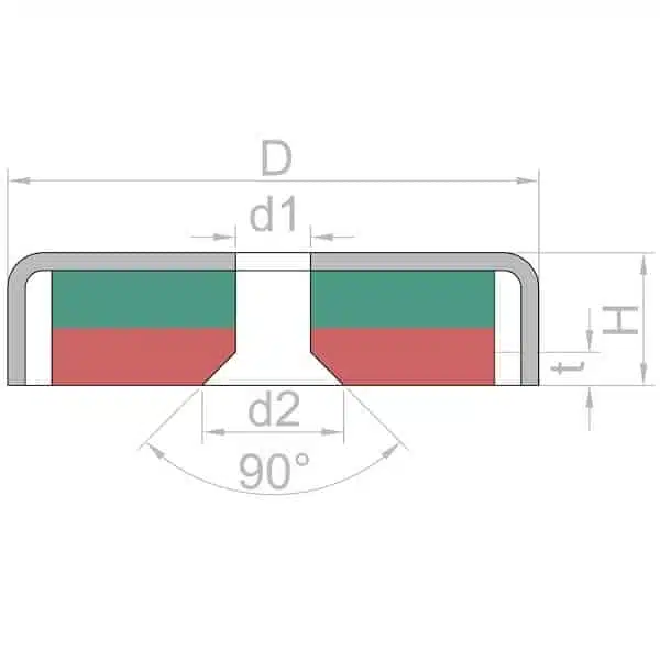 Maatvoering potmagneet met schroefgat 25mm