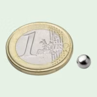 Kogelmagneetje naast euromunt voor inschatten maatvoering