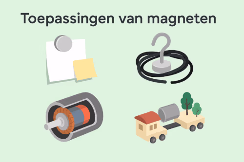 Illustratie met verschillende toepassingen van magneten op mintgroene achtergrond voor de pagina ‘Toepassingen van magneten’ van MagneetjesWinkel.nl.
