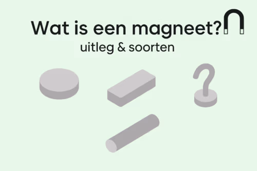Illustratie van verschillende basistypen magneten op mintgroene achtergrond voor de pagina ‘Wat is een magneet?’ van MagneetjesWinkel.nl.